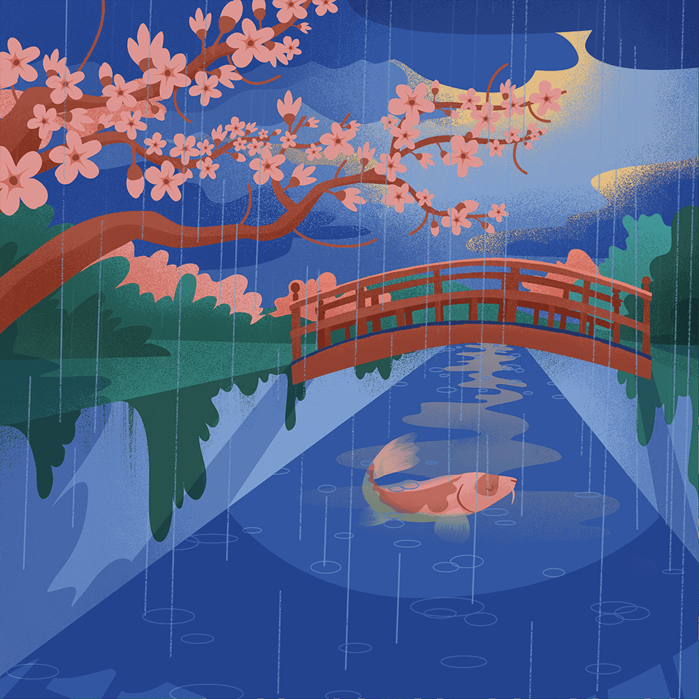 Refreshing Spring Visualization